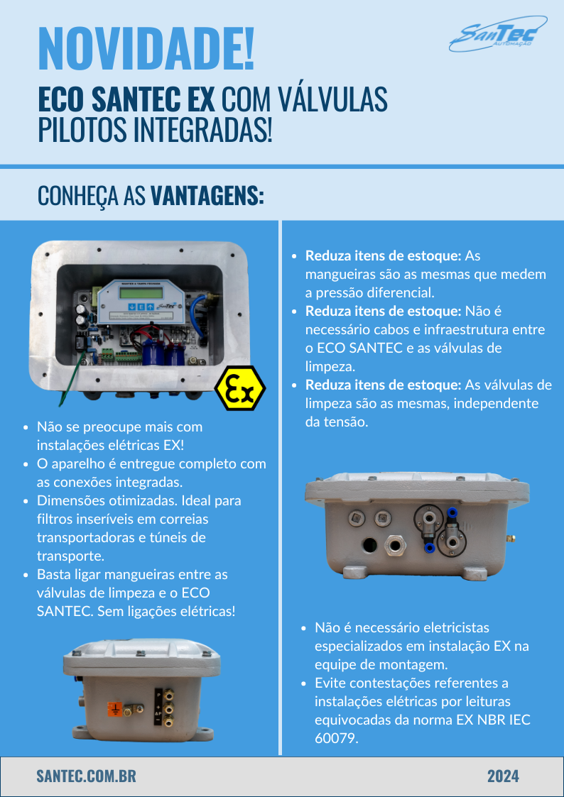 ECO Válvula Piloto Integrada